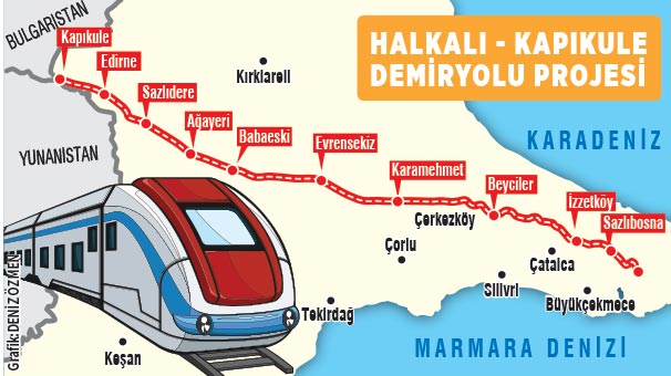Yüksek standartlı demiryolu bağlantısı için imzalar atıldı