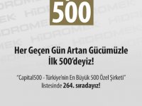 Hidromek bir kez daha Türkiye’nin devler listesinde