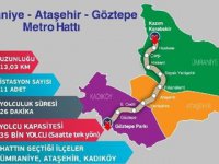 Bu metro hattından herkes şikayetçi
