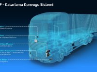 ZF ile ağır ticarilerde katarlama konvoyu mümkün