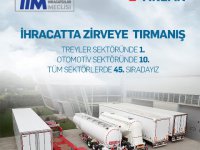 TIRSAN, 45 basamak sıçrayarak, 45. sıraya yükseldi