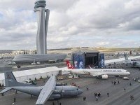Türkiye Havalimanları Haritası